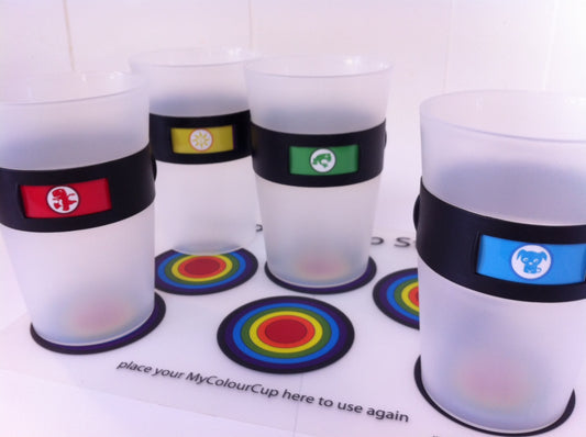 MyColourCup Station Mat